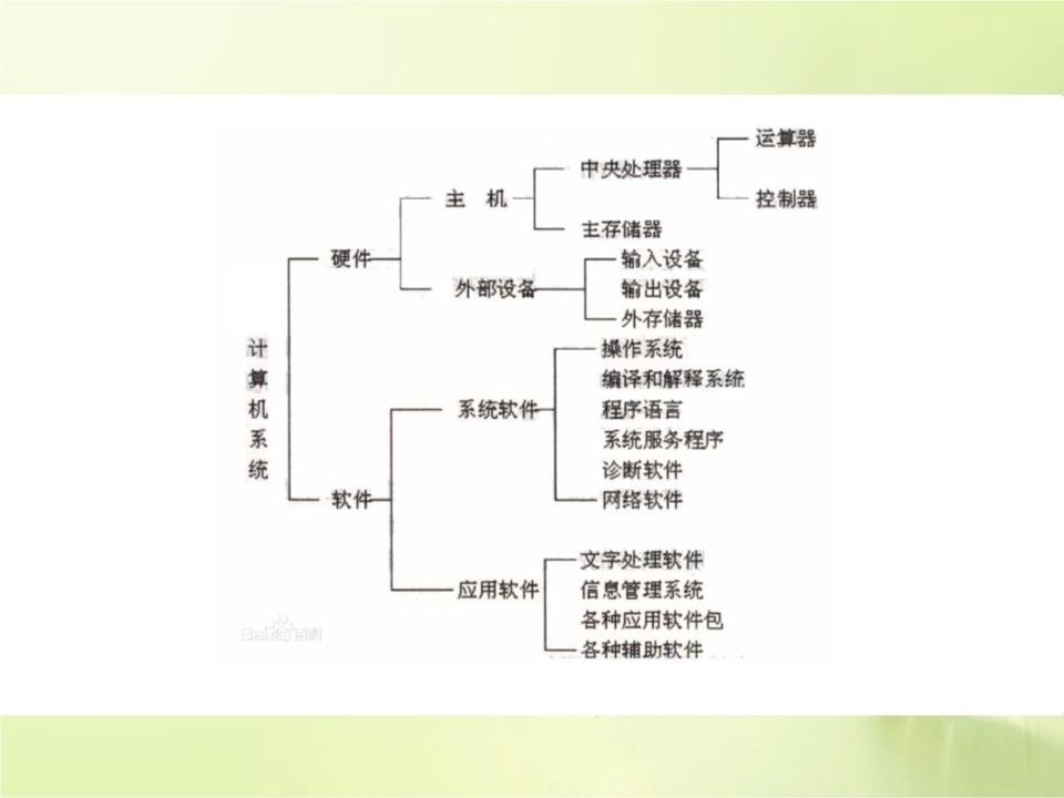 深入探索Windows 7图形界面与计算机系统服务